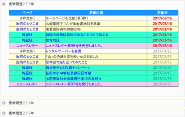 ホームページの更新履歴